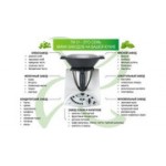 Отзывы людей о Техника Люкс - Омск, улица 70 лет Октября, 10/3