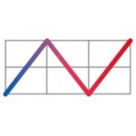 Отзывы людей о Тепловые насосы Домап - Санкт-Петербург, Пулковское шоссе, 40к4