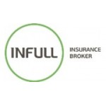 Отзывы людей о Инфулл - Москва, Кусковская улица, 20АкГ