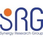 Отзывы людей о Синерджи - Москва, 4-я Магистральная улица, 11с2