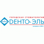 Отзывы людей о Зуботехническая лаборатория Денто-Эль - Москва, 3-й Силикатный проезд, 3с2
