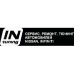 Отзывы людей о In-tuning - Москва, улица Ермакова Роща, 7Ас1