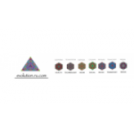 Отзывы людей о Группа Компаний Эволюция - Москва, Сеславинская улица, 22