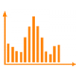 Отзывы людей о Центр тестирования и развития Гуманитарные технологии - Москва, Кутузовский проспект, 36с3